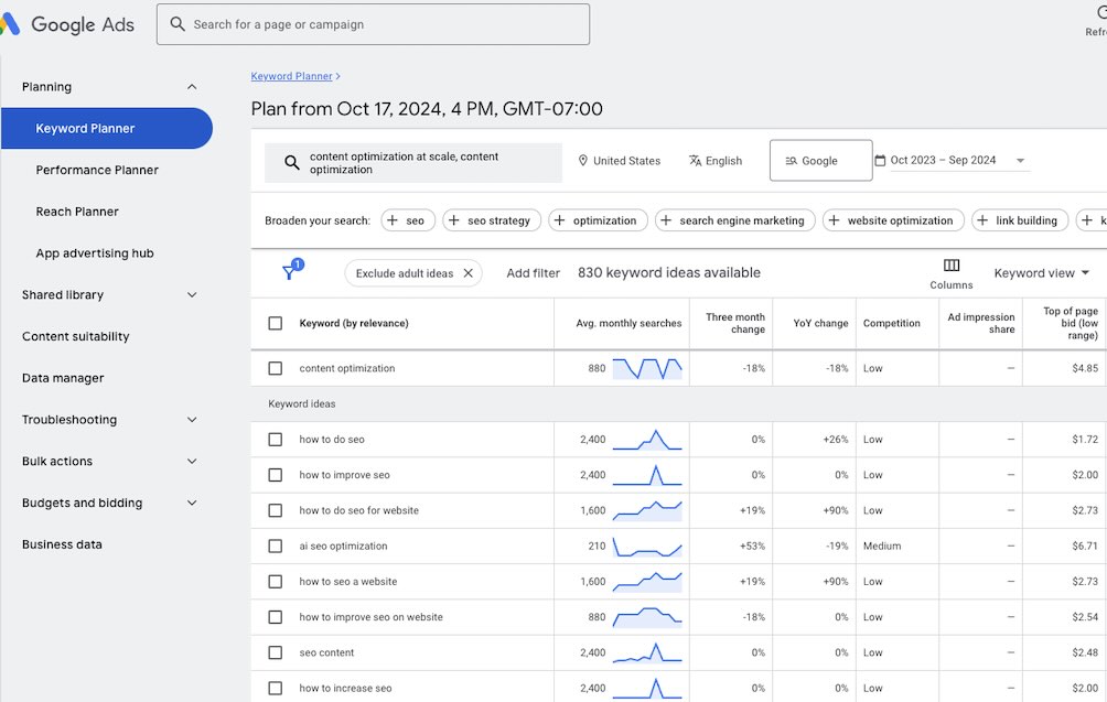 Google Adwords Keyword Planner