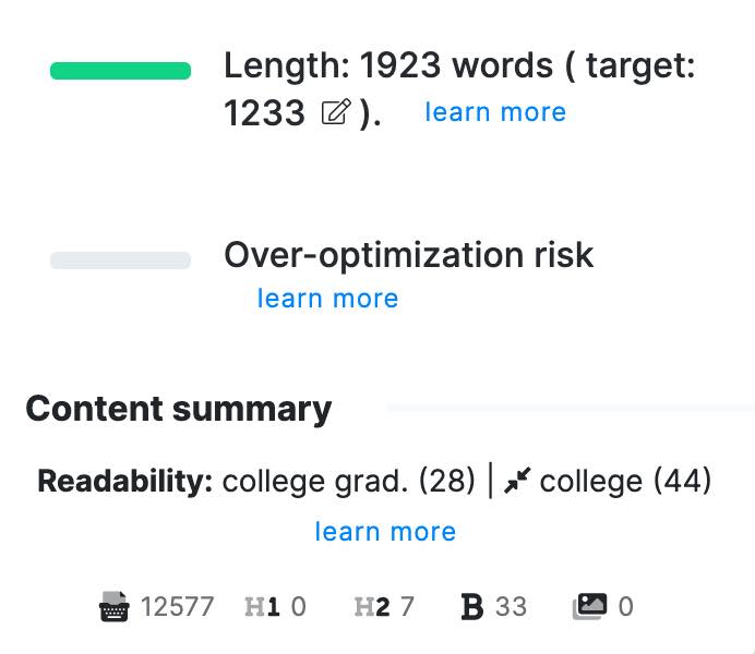 NeuronWriter Readability Score