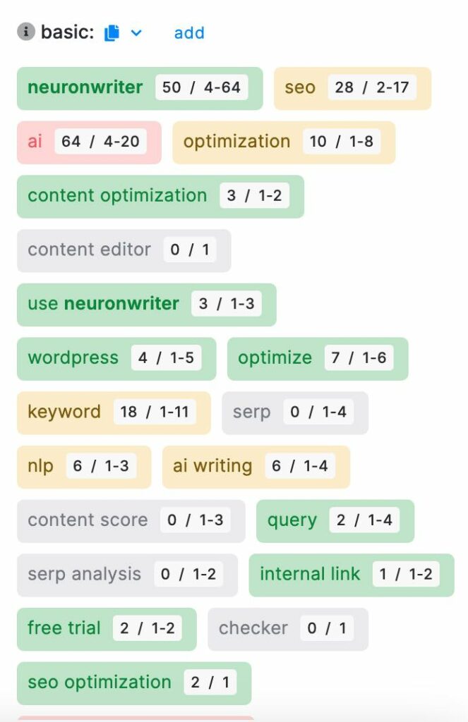 NeuronWriter Terms