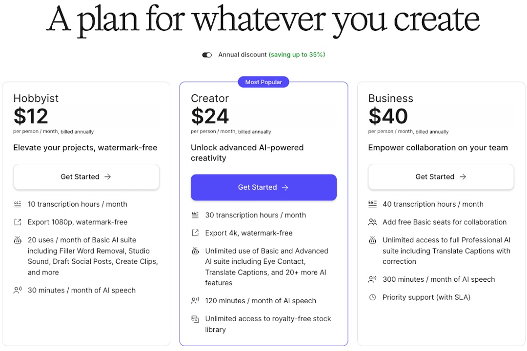 Descript AI Pricing