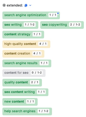 LSI Keywords