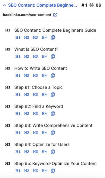 Neuronwriter AI Outline