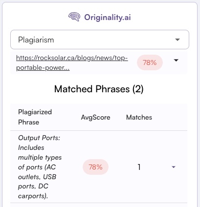 duplicate content checker tool