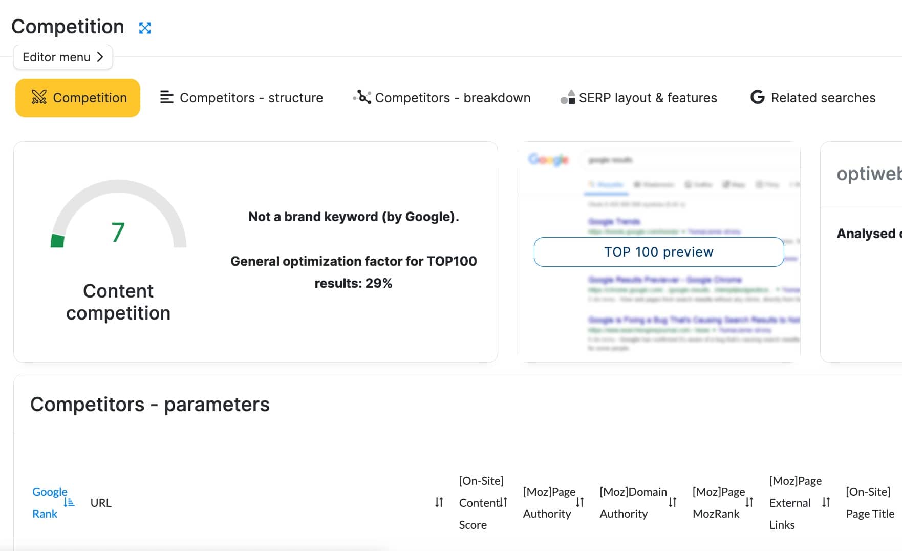 SERP Analysis Overview